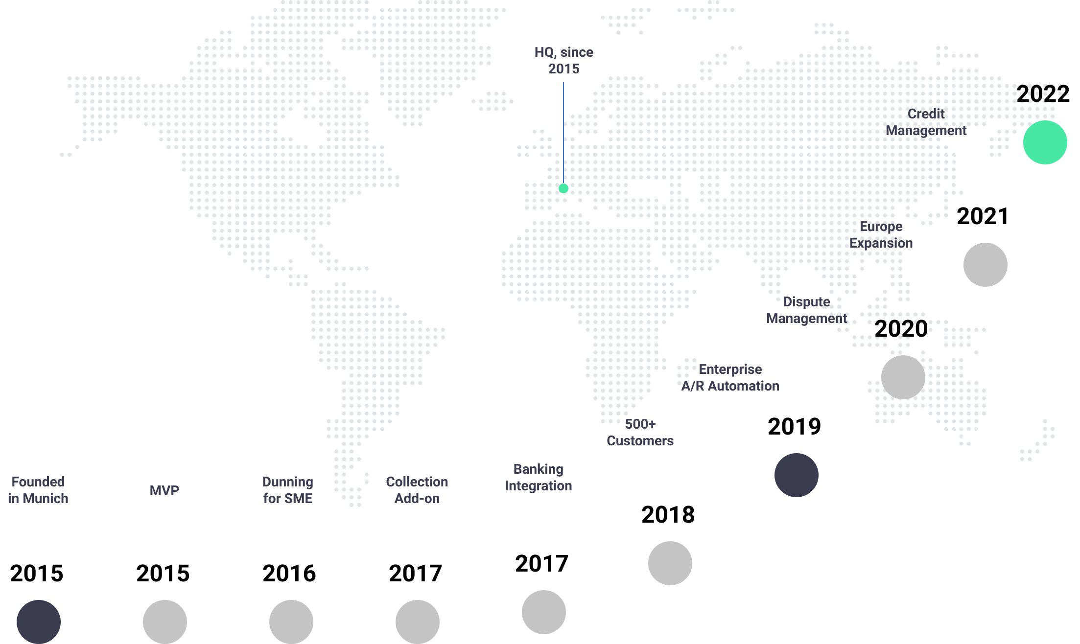 Bilendo - World Map