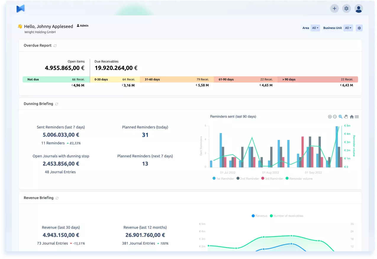 AR Automation Software und Credit Management Software Bilendo