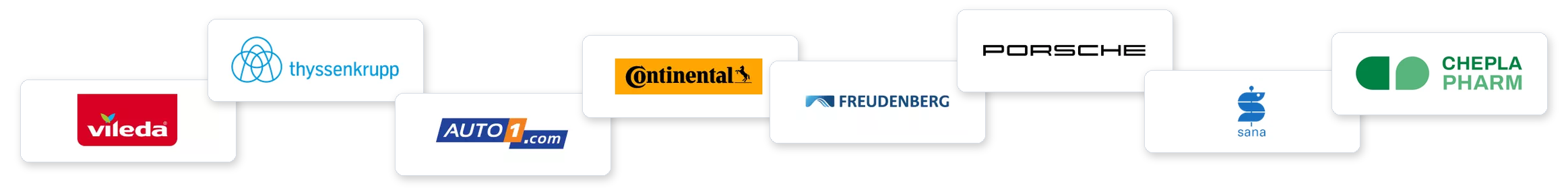 Bilendo Success Stories