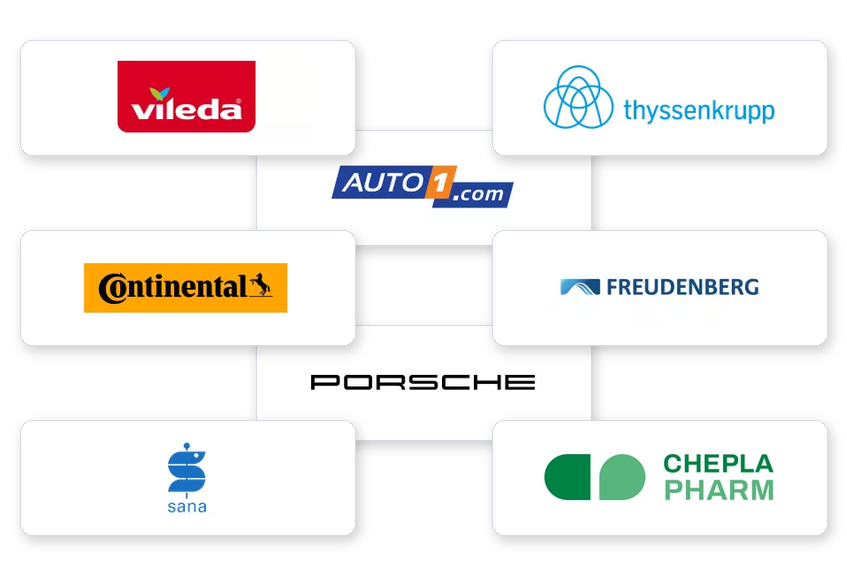 Bilendo Success Stories